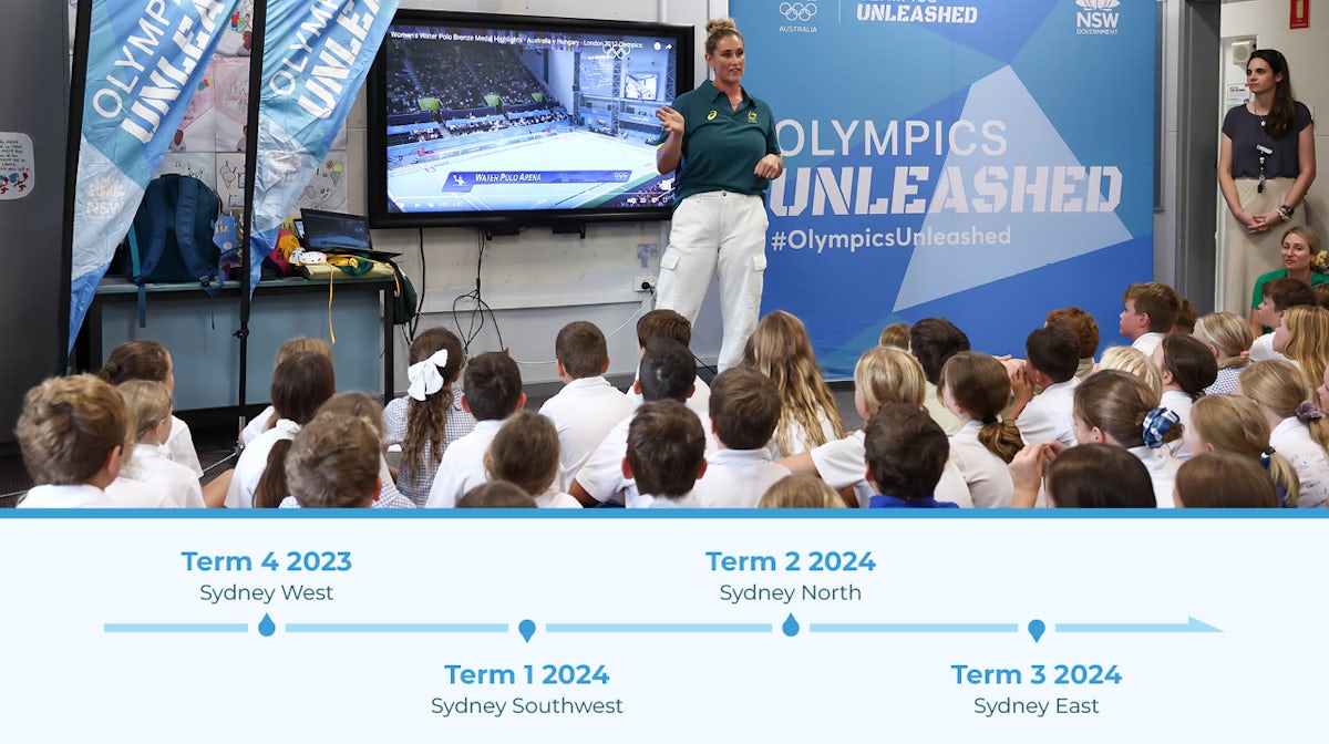 Olympics Unleashed NSW Primary Schools 2023-24