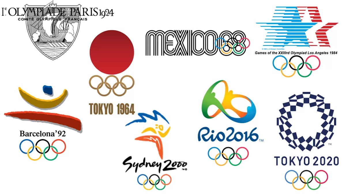 IOC Header Logo-Olympic.Org