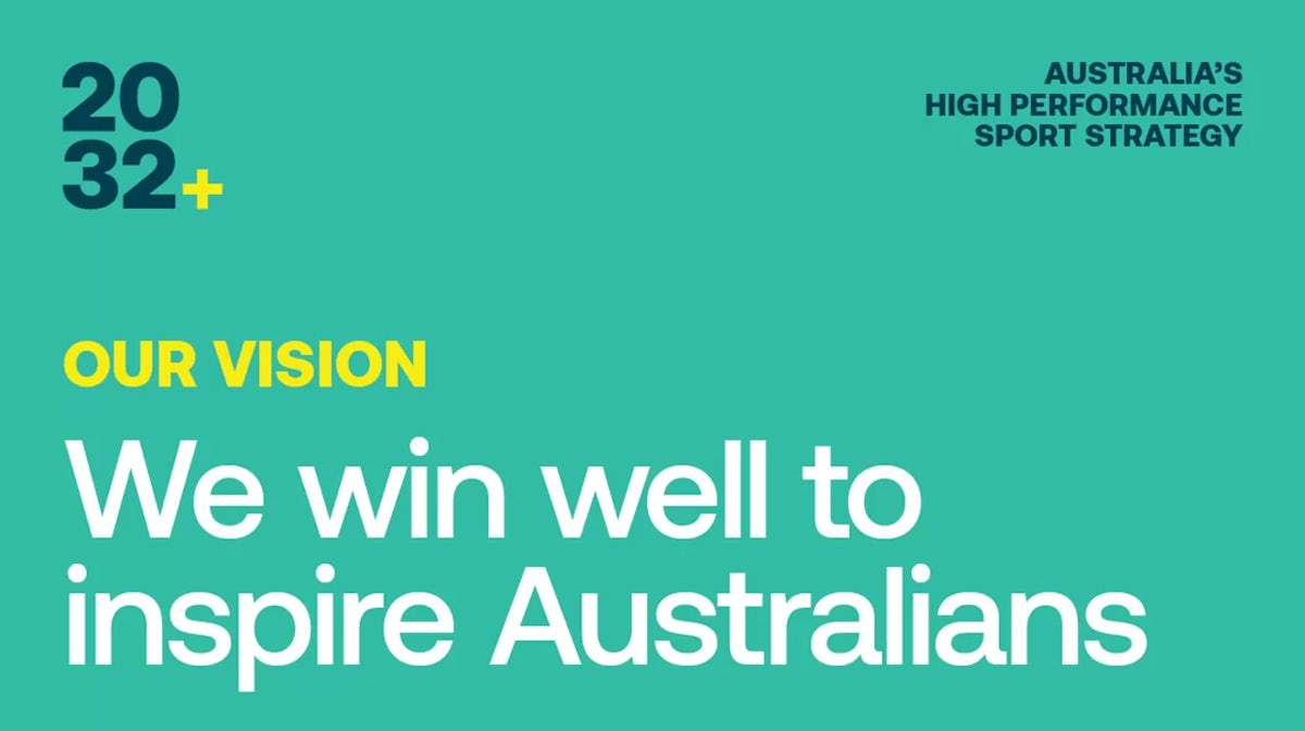 Win Well AIS High Performance Strategy